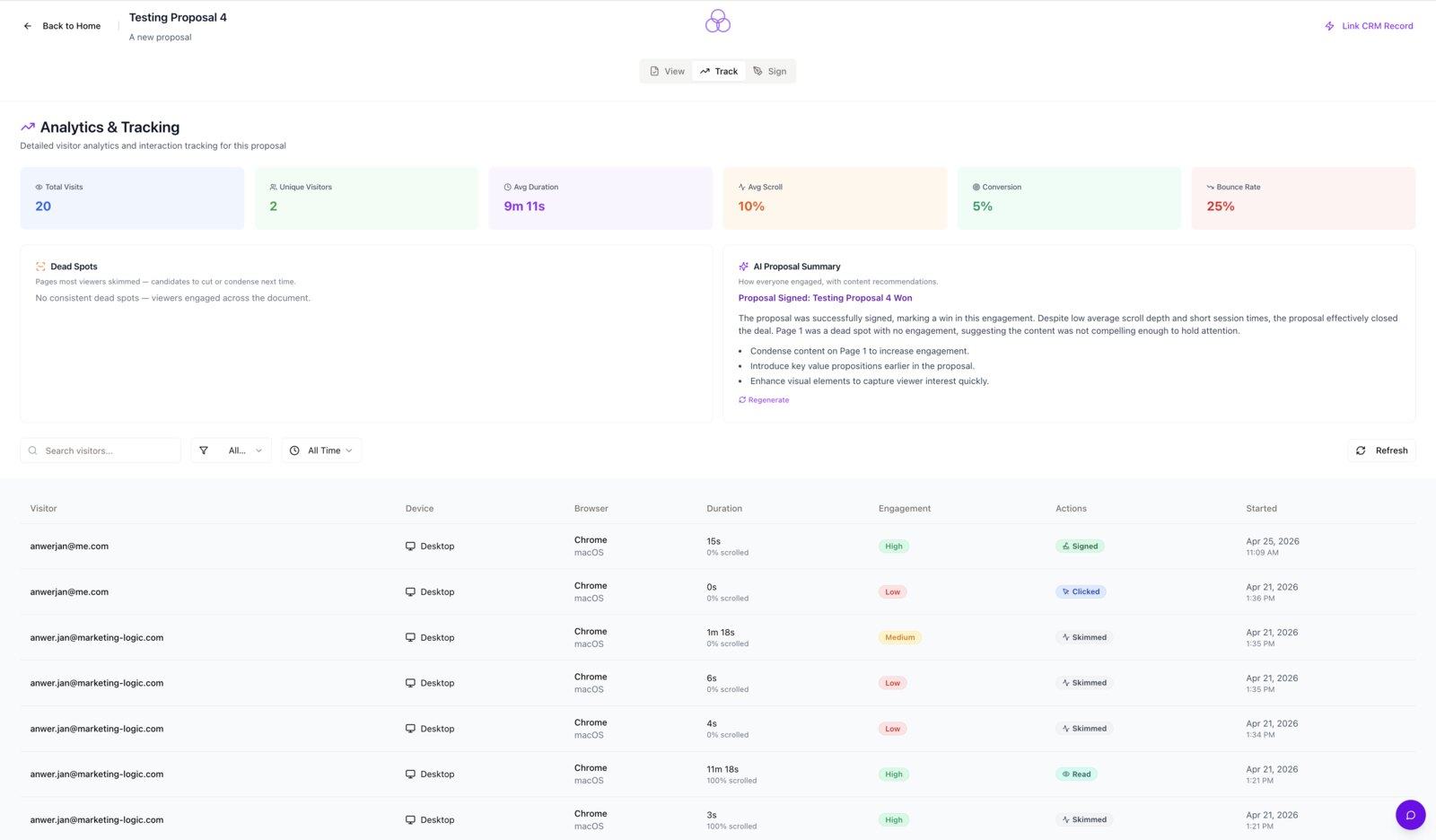 Per-recipient engagement analytics in SalesSign showing each buying-committee member, their views and actions