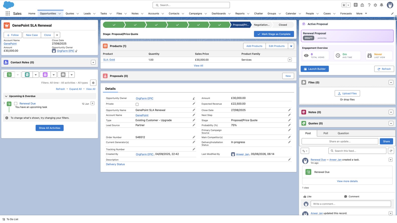 Renewal proposal auto-generated in Salesforce ahead of the contract end date, with a Renewal Due task on the Opportunity